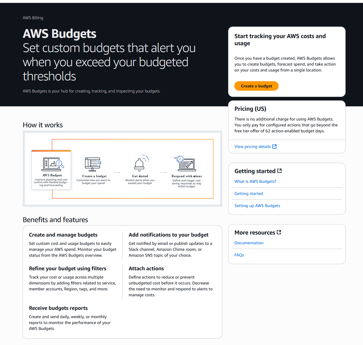 AWS Budgets